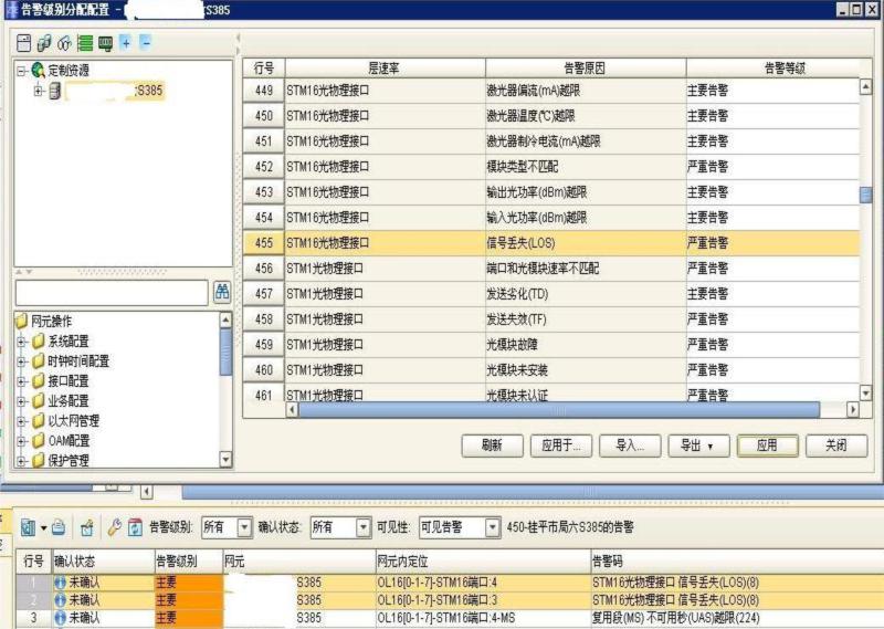 ZXMP S385設(shè)備告警級(jí)別不正常問題處理一例(圖1) 2.jpg