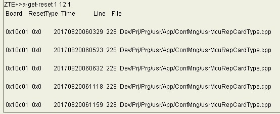 ZXMP S385網(wǎng)元光接口板卡故障導致網(wǎng)元所有ECC通道不通案例(圖3)