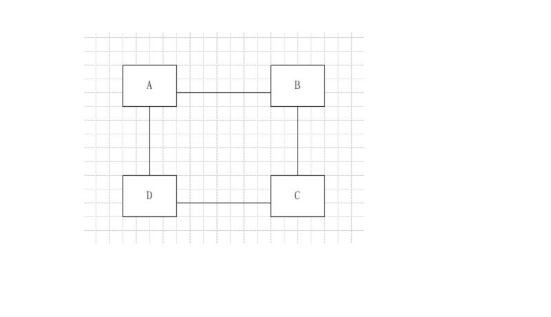 ZXMP S330設(shè)備倒換不正常一例(圖1)
