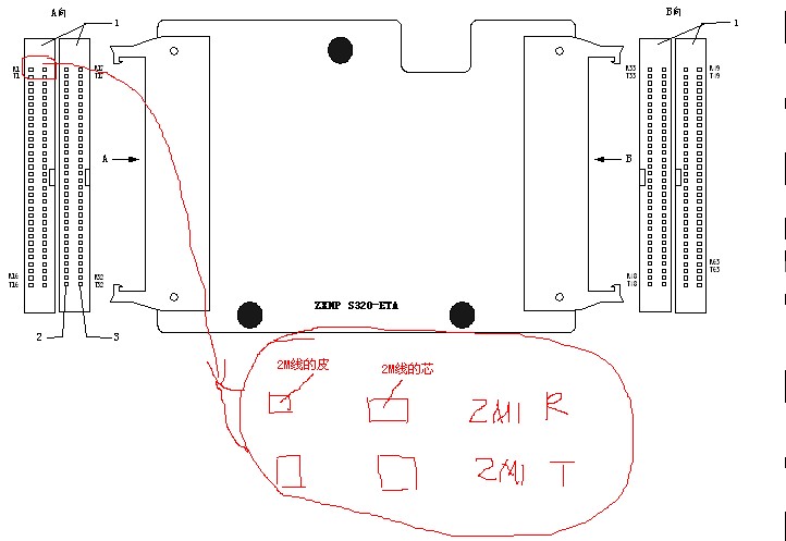 某集團(tuán)客戶中興S200上的2M業(yè)務(wù)割接到同站的中興S330上業(yè)務(wù)不通故障分析(圖2)