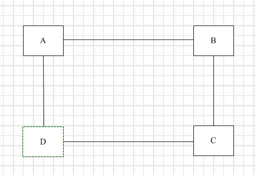 ZXMP S325網(wǎng)元脫管故障處理(圖1)