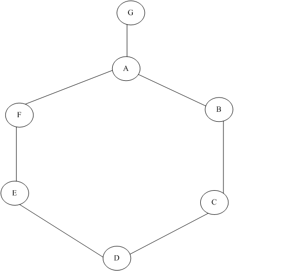 ZXMP S200-TFE單板上報VCG組丟失(圖1) ZXMP S200-TFE單板上報VCG組丟失(圖1)