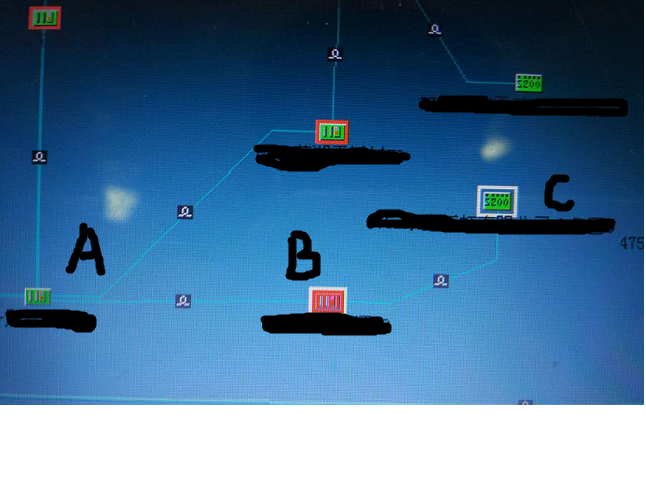 ZXMP S200某地市SDH新開一條中興S200以太網(wǎng)2M業(yè)務(wù)不通(圖1)