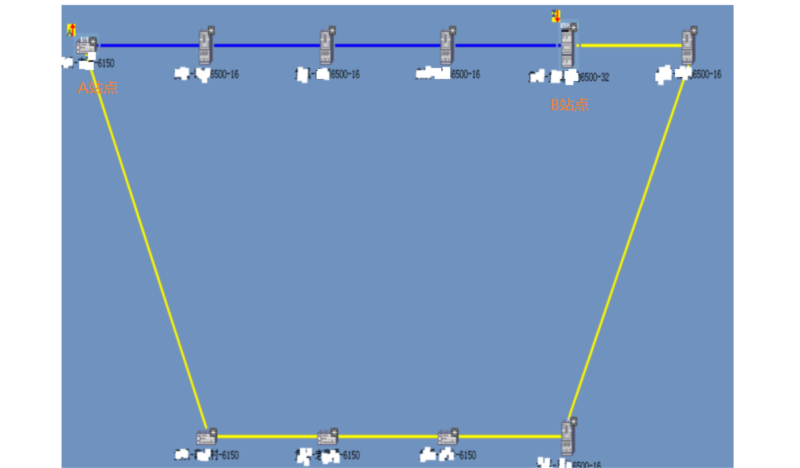 ZXCTN 6500-16承載OLT出現(xiàn)延時的案例(圖1)