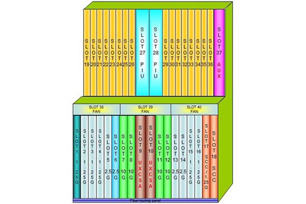 華為OSN3500,OSN3500設(shè)備板卡備件升級(jí)擴(kuò)容(圖5) 5.jpg