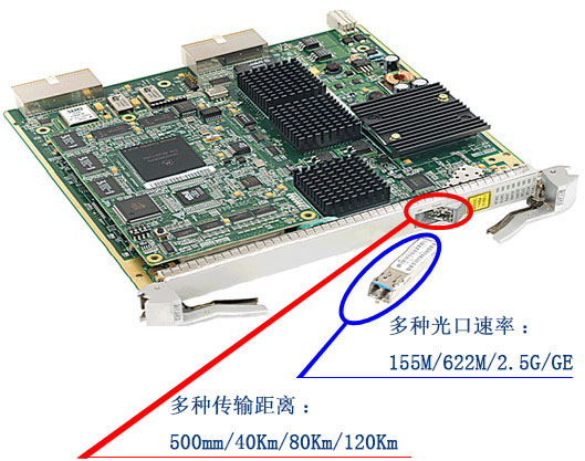 華為OSN3500,OSN3500設(shè)備板卡備件升級(jí)擴(kuò)容(圖8) 8.jpg