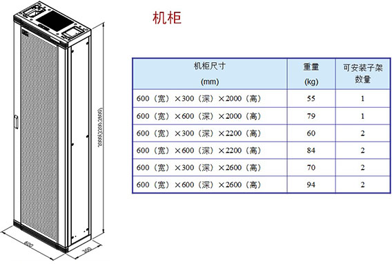 華為OSN3500,OSN3500設(shè)備板卡備件升級(jí)擴(kuò)容(圖10) 10.jpg